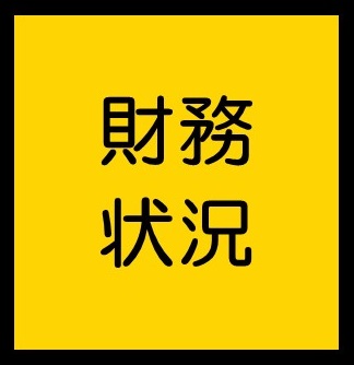 財務状況
